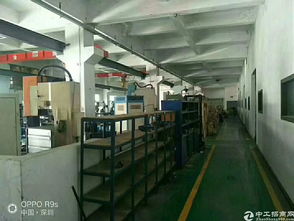 工厂转让与技术转让 中工招商网的专业平台价值